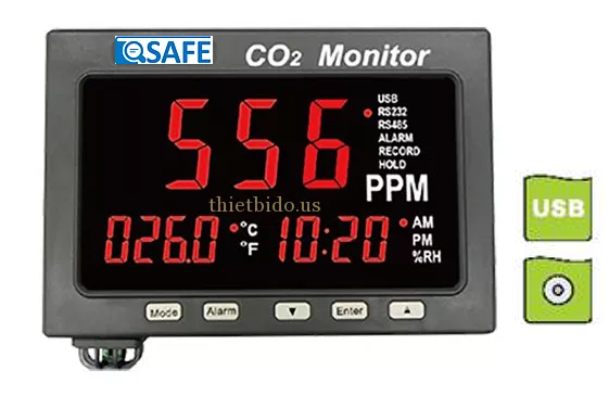 TM-187A CO2 Monitor | QSafe