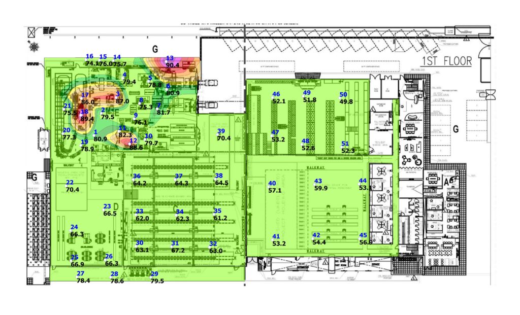 Workplace Noise Monitoring Service Singapore QSafe